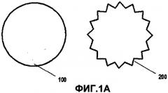 Цилиндрический электрод (патент 2395628)