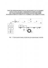 Способ применения роя беспилотных летательных аппаратов для дистанционного определения местоположения подземных коммуникаций, их поперечного размера и глубины залегания в грунте (патент 2656281)