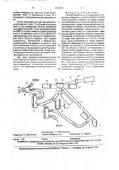 Способ герметичного соединения оптического элемента с трубкой газового лазера (патент 1638962)