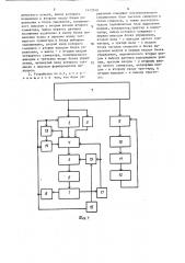 Устройство для управления промышленным роботом (патент 1472249)