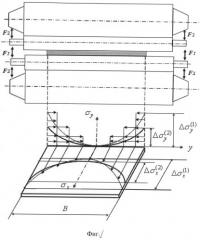 Способ горячей прокатки полос (патент 2492005)
