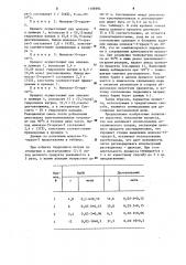 Способ получения моноаза-15-краун-5 (патент 1109394)