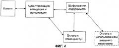 Система и способ предоставления доступа к защищенным услугам с однократным вводом пароля (патент 2308755)