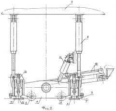 Подъемно-рихтовочный агрегат путевой машины (патент 2265689)