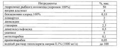 Антисептическая композиция, содержащая унитиол и диметилсульфоксид, применение такой композиции и способ обработки ран с ее использованием (патент 2649790)