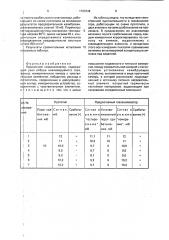 Переносной газоанализатор (патент 1793349)