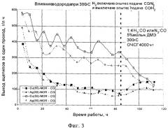 Способ карбонилирования диметилового эфира (патент 2478609)