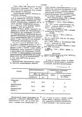 Способ получения дихлорангидридов ароматических дикарбоновых кислот (патент 722898)