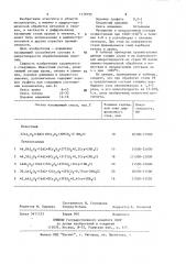 Состав для комплексной обработки стальных изделий (патент 1178795)