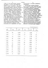 Двойные однозамещенные фосфаты цинка-кобальта (патент 1191444)