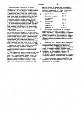 Раствор для электрохимической очистки металлов (патент 1006550)
