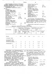 Смазочная композиция (патент 740816)