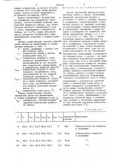 Способ управления процессом ферментации табака в кипах (патент 1286148)