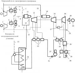 Электрогенерирующее устройство с высокотемпературной парогазовой конденсационной турбиной (патент 2616148)