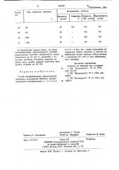 Способ модифицирования заэвтектическихсилуминов (патент 802389)