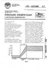 Державка сборного резца (патент 1537389)