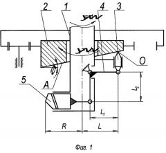 Способ и устройство для обработки некруглых поверхностей деталей (патент 2294262)