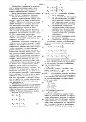 Способ поверки измерительных приборов (патент 1290217)