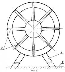 Воздушный движительный комплекс судна (патент 2454351)
