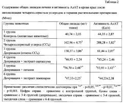 Гепатопротекторное средство из морских водорослей (патент 2616253)