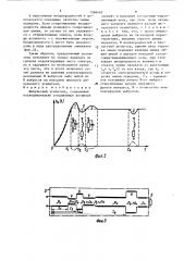 Импульсный усилитель (патент 1566462)