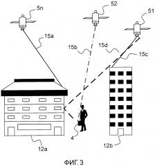 Способ оценки направления поступления навигационных сигналов в приемник после отражения от стен в спутниковой системе позиционирования (патент 2615984)