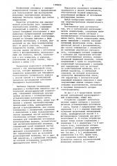 Светолучевой двухкоординатный осциллограф (патент 1105820)