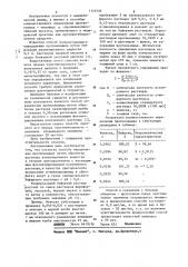 Способ определения протионамида (патент 1113720)