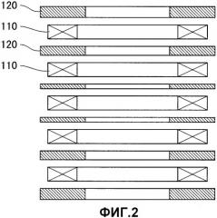 Сборка сверхпроводящих катушек и оборудование для генерирования магнитного поля (патент 2479880)