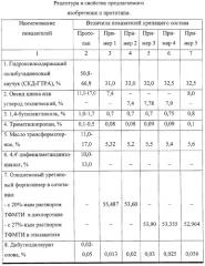 Крепящий состав для изготовления изделий щеточного типа (патент 2264427)