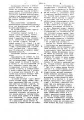 Устройство для имитации сбоев и неисправностей цифровой вычислительной машины (патент 1265779)