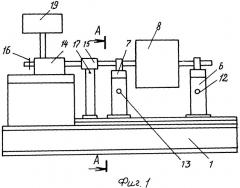 Устройство для динамической балансировки роторов (патент 2336509)