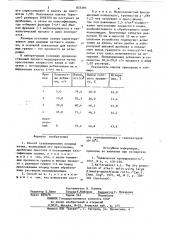 Способ гранулирования хлоридакалия (патент 833293)