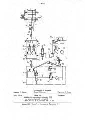 Канатовьющая машина (патент 1142551)