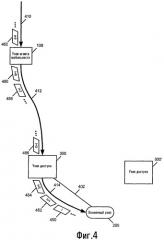 Способ и устройство для макроразнесения нисходящей линии связи в сетях сотовой связи (патент 2331985)