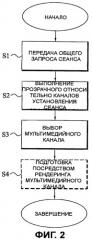 Управление мультимедийными каналами (патент 2494562)