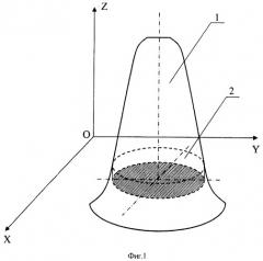 Способ поиска и обнаружения точечных целей оптико-электронными приборами (патент 2408898)
