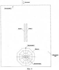Способ защиты от волнового воздействия одиночного гидротехнического сооружения и устройство для его осуществления (патент 2522318)
