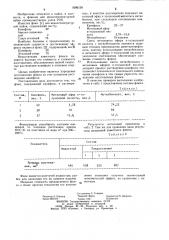 Флюс для низкотемпературной пайки (патент 1006139)