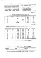 Реагент для обработки буровых растворов на водной основе (патент 1776270)