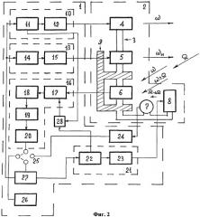 Способ калибровки гидроакустических средств с параметрическими приемными антеннами (патент 2308053)