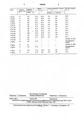 Способ получения 9-алкил-карбазолсульфонатов-3-натрия (патент 1659405)