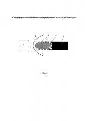 Способ управления обтеканием сверхзвукового летательного аппарата (патент 2621195)