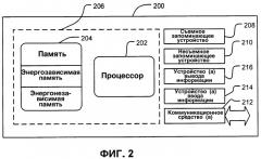 Система регистрационной информации для использования в вычислительной среде (патент 2377641)