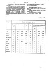 Полимерная композиция (патент 2002770)