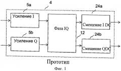 Канал передачи, способ для его управления, контроллер, устройство радиосвязи, цепь коррекции и машиночитаемый носитель (патент 2528088)