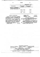 Состав для спектрального анализа тугоплавких окислов (патент 781604)