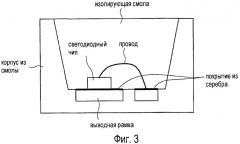 Устройство тыловой подсветки, жидкокристаллическое устройство отображения и осветительное устройство (патент 2423645)