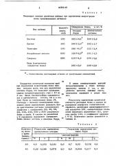Способ количественного определениябелка b биологической жидкости (патент 805146)