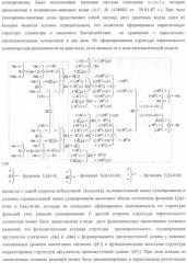 Функциональная структура корректировки аргументов промежуточной суммы ±[s''i] параллельного сумматора в позиционно-знаковых кодах f(+/-) (патент 2362204)